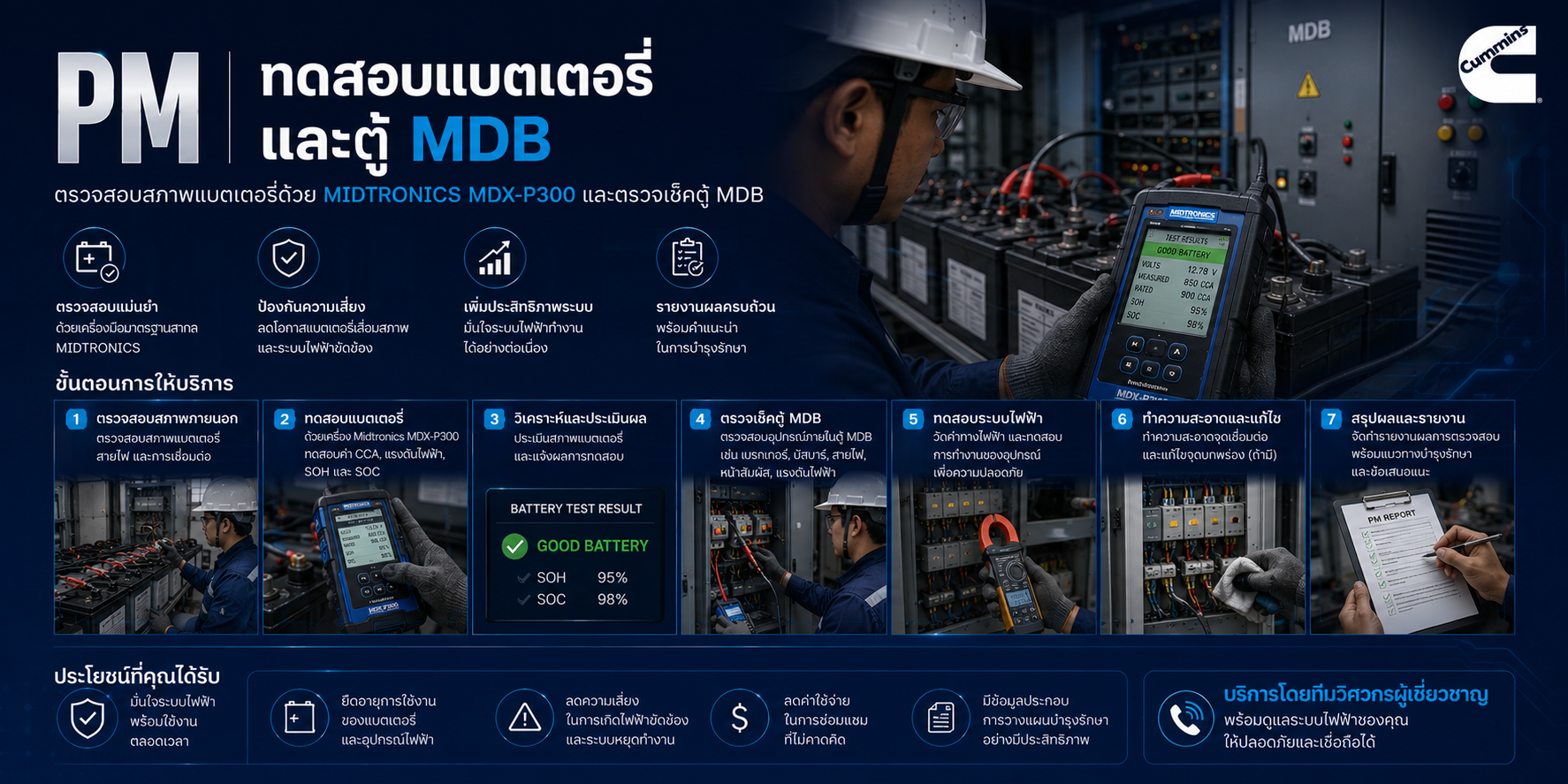 PM ทดสอบแบตเตอรี่และตู้ MDB