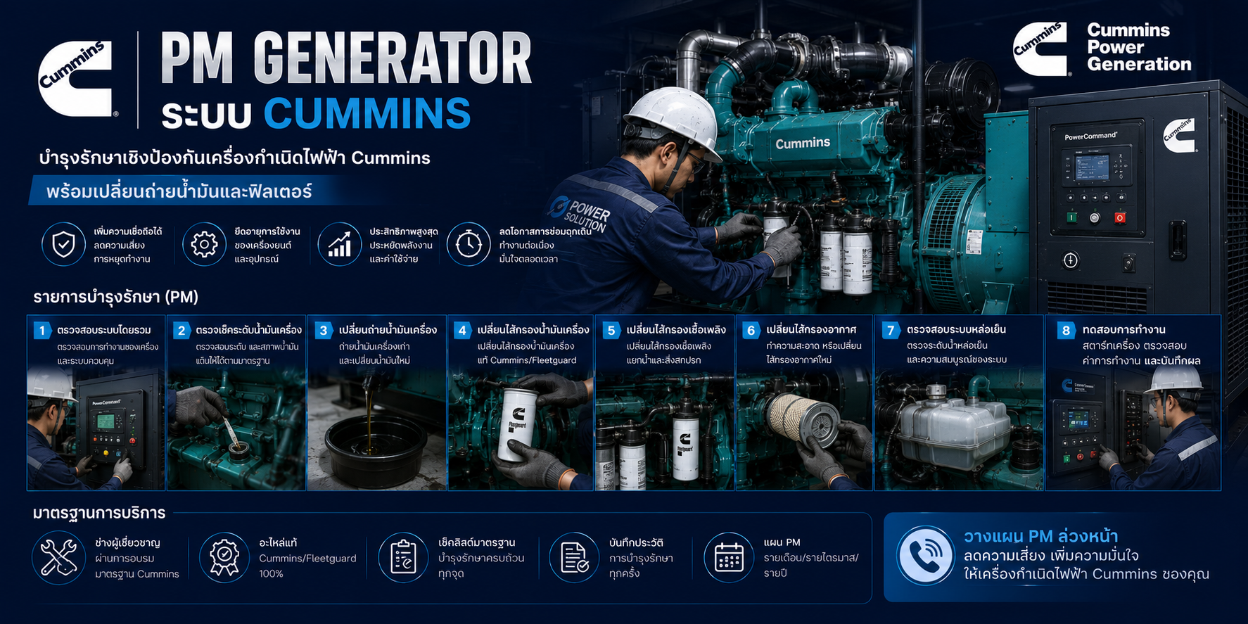PM Generator ระบบ Cummins